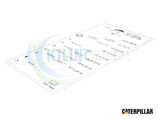 [CTP_2807969] Retarding Guidelines Identification Film Label